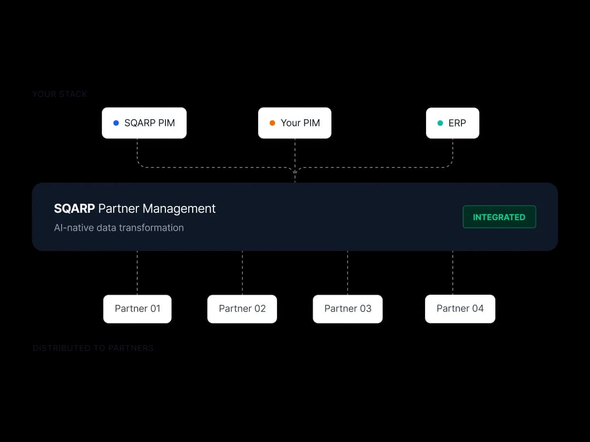 For small suppliers and enterprises alike