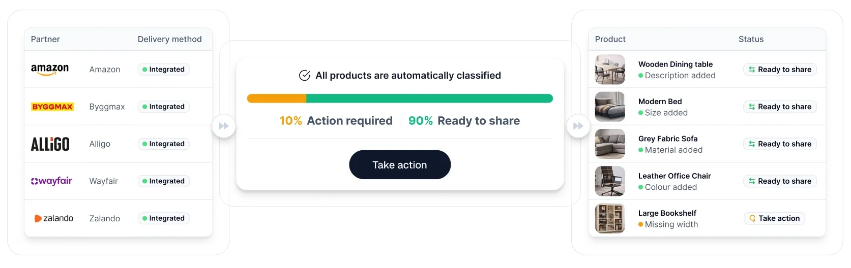 Hero Partner Management