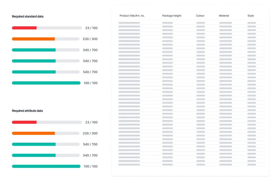 Preview data Preview data