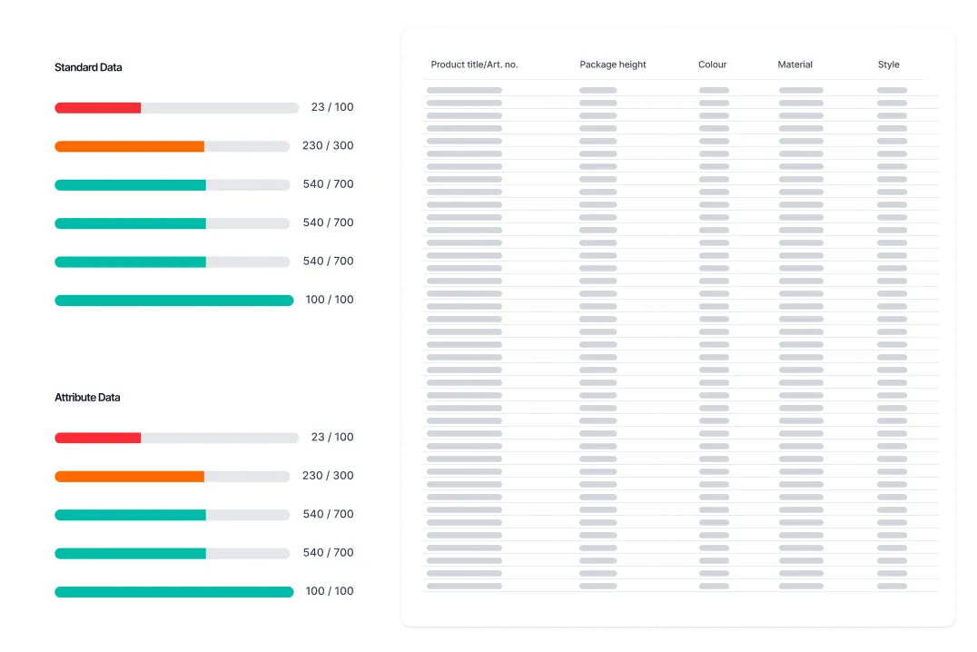 Quality management 2