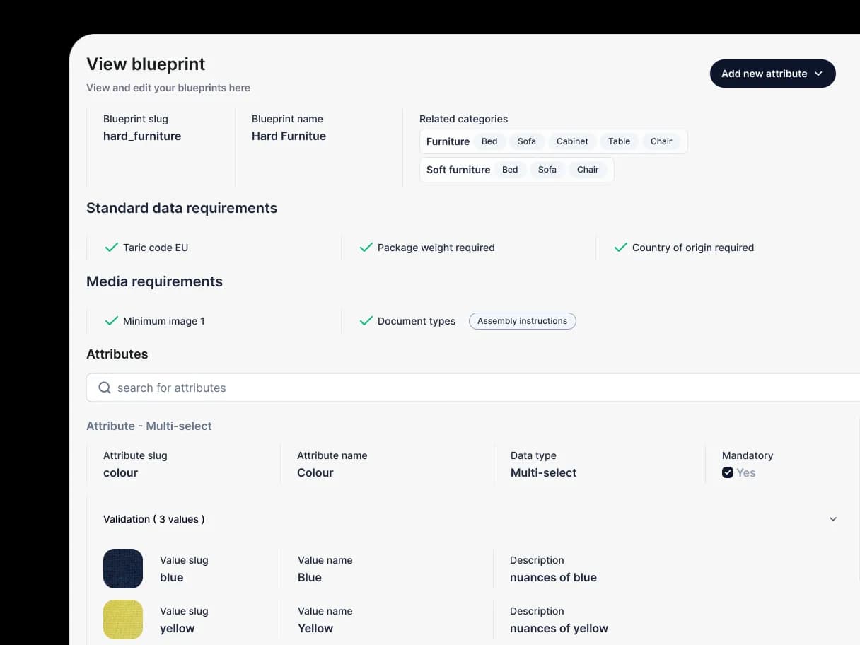 supplier data requirements